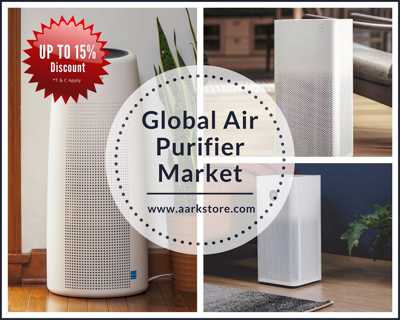 Global Air Purifier Market-aarkstore enterprise